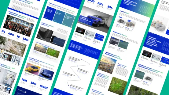 MATERIACT Webpages