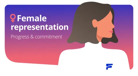 International Women’s Day: building gender diversity through collective leadership